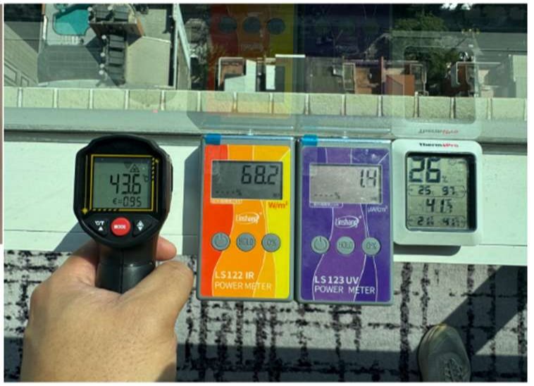 เครื่องวัดที่ห้อง 2620 กระจกเปล่า: อุณหภูมิผิวกระจก 43.6 องศา, อินฟราเรด 68.2 วัตต์ต่อตารางเมตร, UV 1.4